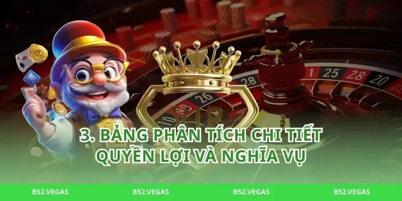 3. Bảng phân tích chi tiết quyền lợi và nghĩa vụ