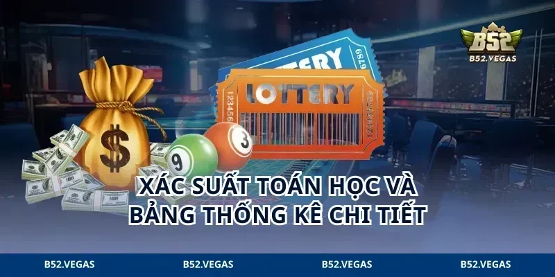 Xác suất toán học và bảng thống kê chi tiết